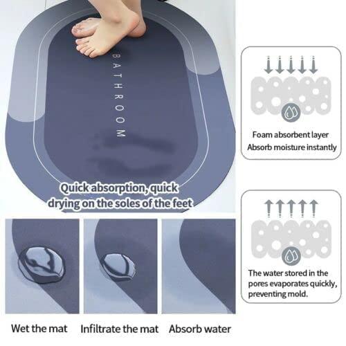 Cushion Mat – Super Absorbent, Quick-Dry Soft Carpet (Round, 40x60cm)