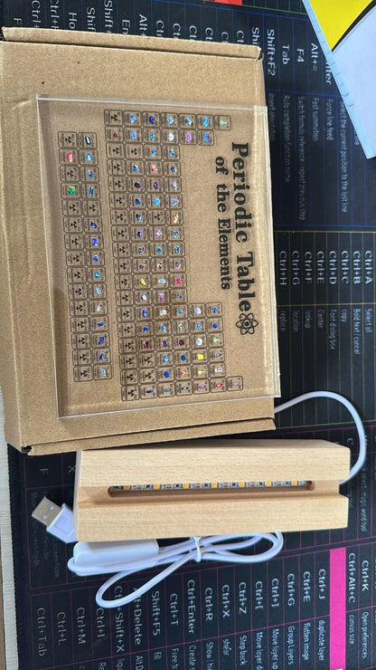 Periodic Table